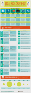 Social Media Cheat Sheet