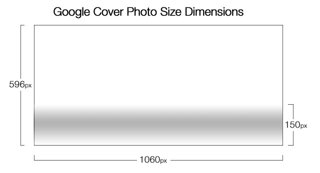 New Google Cover Image Dimensions and Size