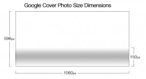 New Google Cover Image Dimensions